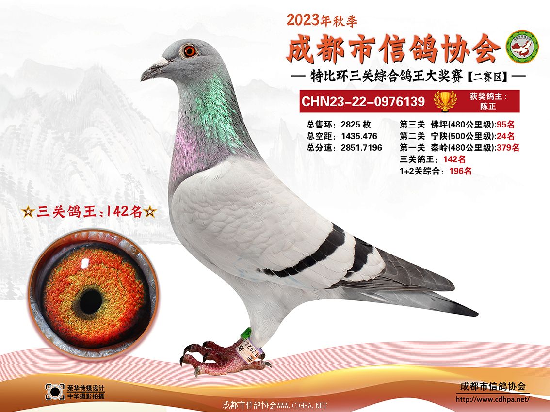 23ɶرȻ121-150񽱸Ƭ