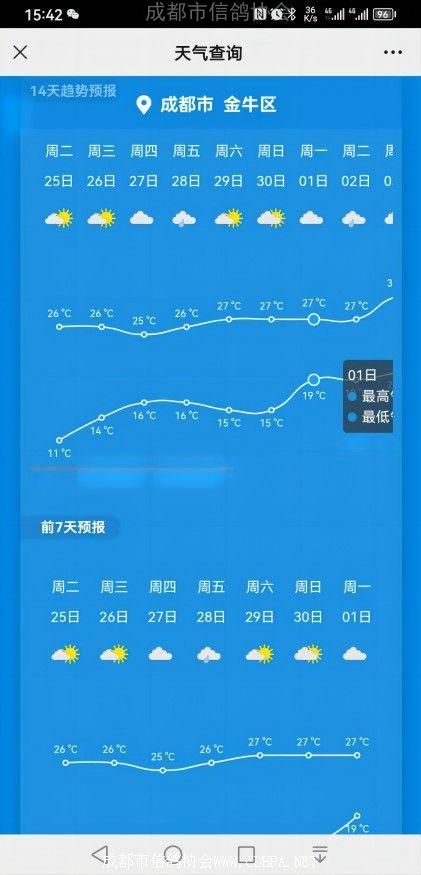 23年春蓉城杯5-6-7第三关宜君站比赛延期通知