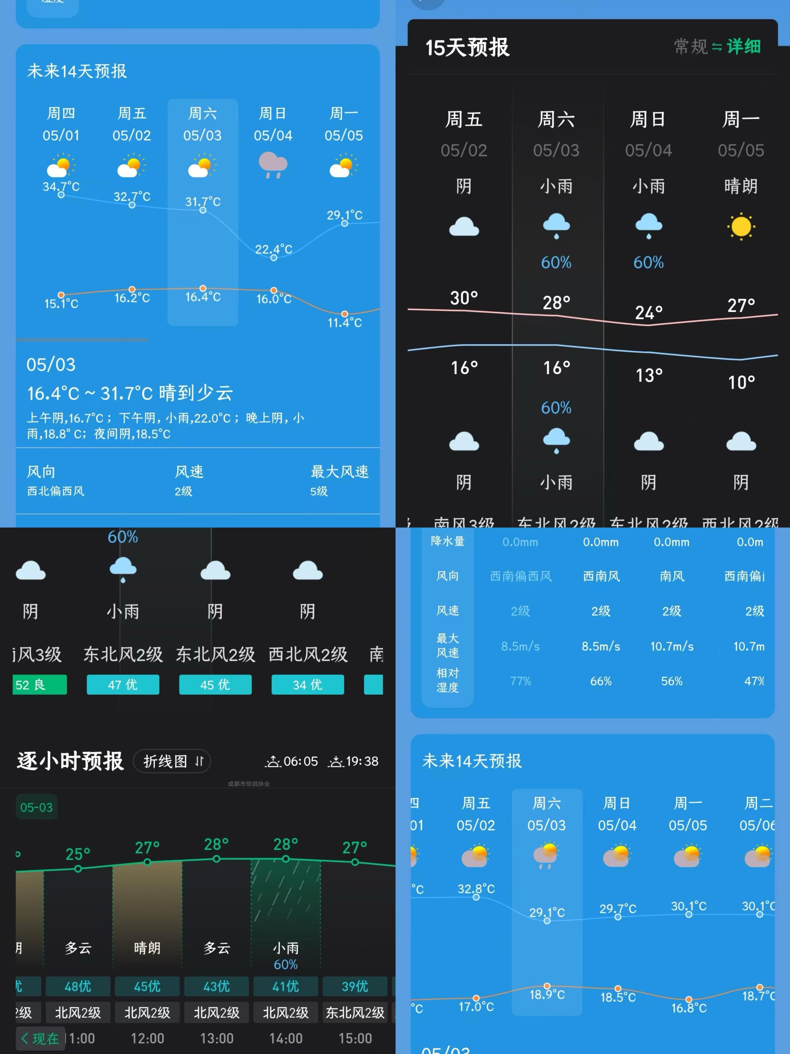  25年春成都市700公里宜君联赛比赛延期通知 