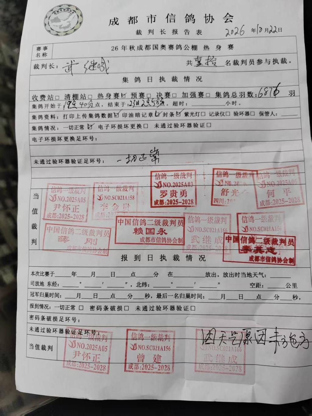 26年国奥公棚第一关热身赛集鸽明细