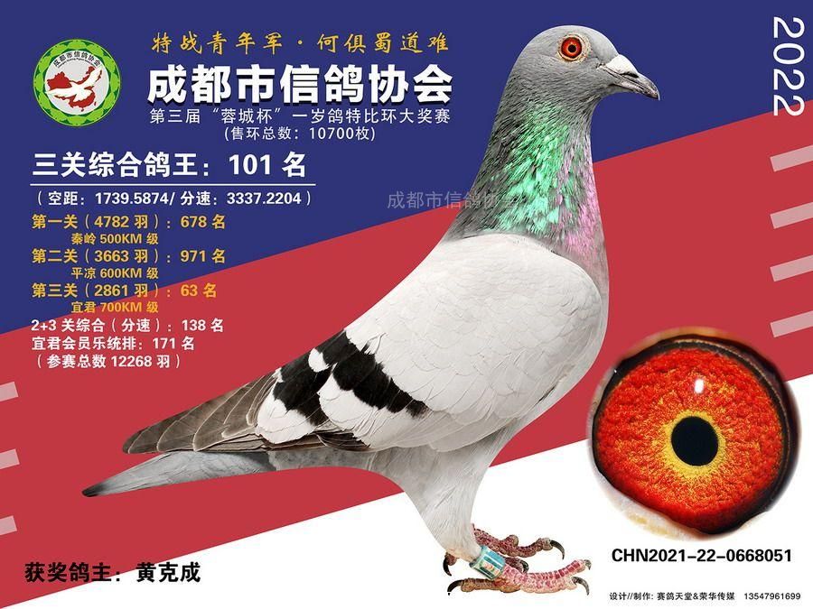 22春蓉城杯第101名-150名照片