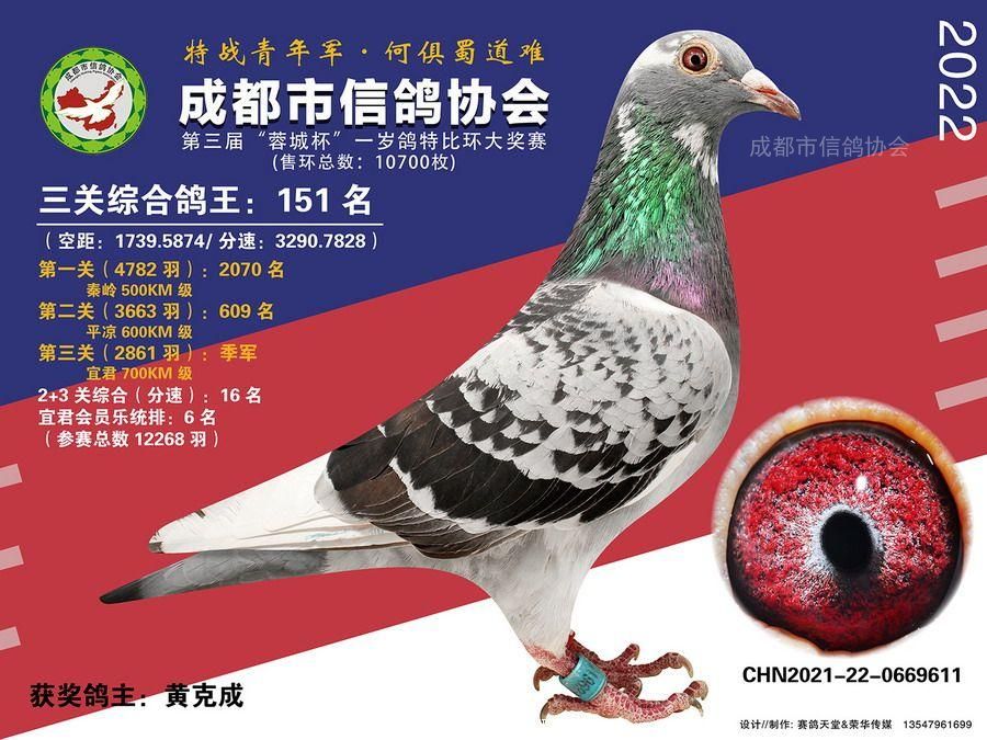 22春蓉城杯第151名-200名照片