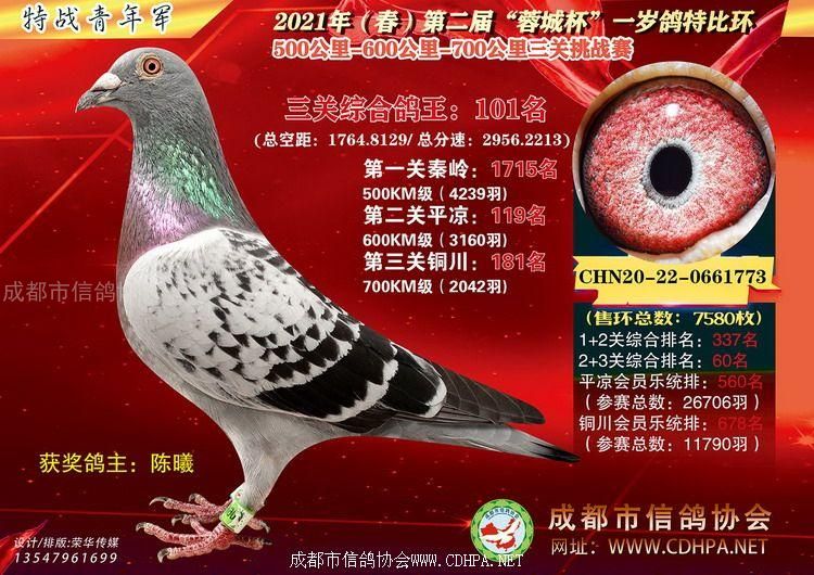 21春成都市蓉城杯5-6-7百公里101-150名照片